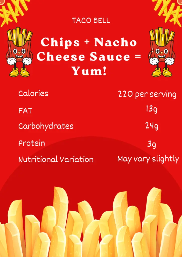 Chips + Nacho Cheese Sauce = Yum!