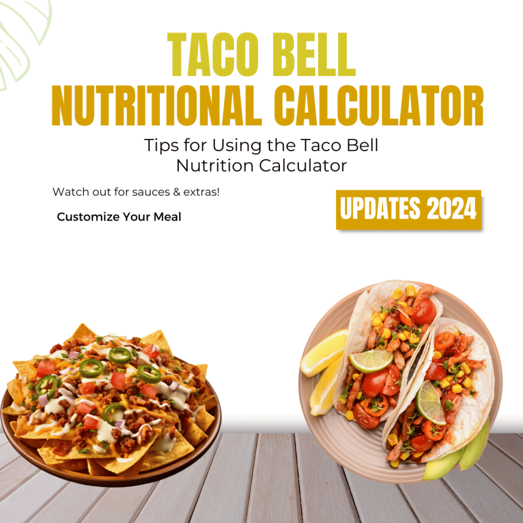 Taco Bell Nutrition Calculator